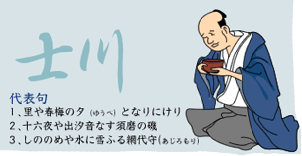 士川