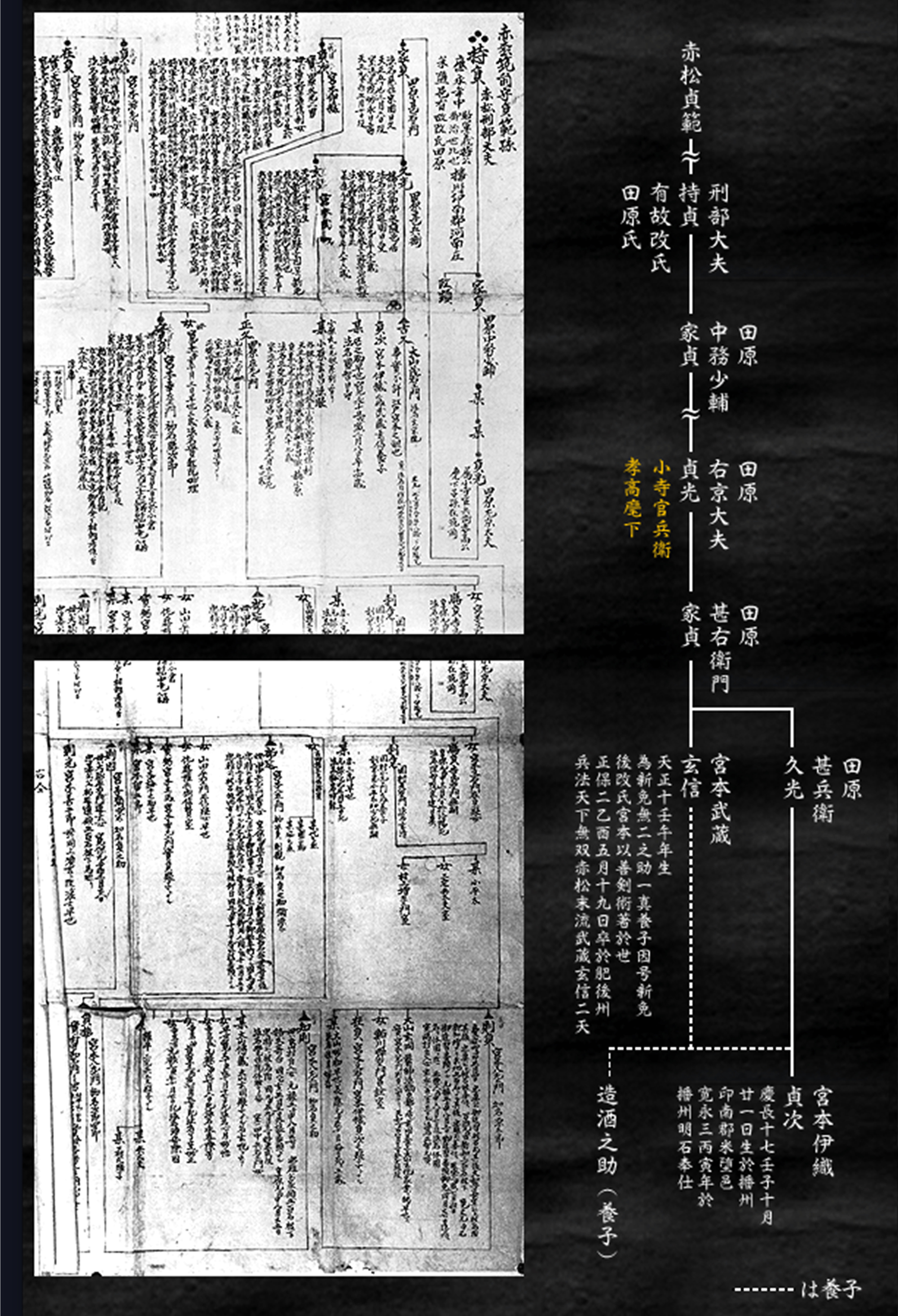 宮本武蔵館