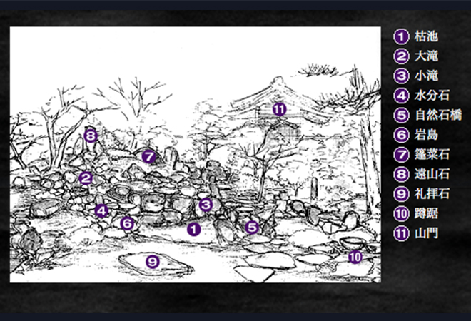 円珠院庭園図説を見る