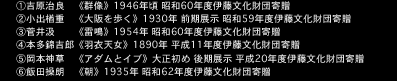 (1)gǁsQt1946N a60Nxɓc (2)odst1930N OW a59Nxɓc (3)䋂st1954N a60Nxɓc (4){ыgYsHߓVt1890N 11Nxɓc (5){_sA_ƃCut吳 W 20Nxɓc  (6)ѓcNst1935N